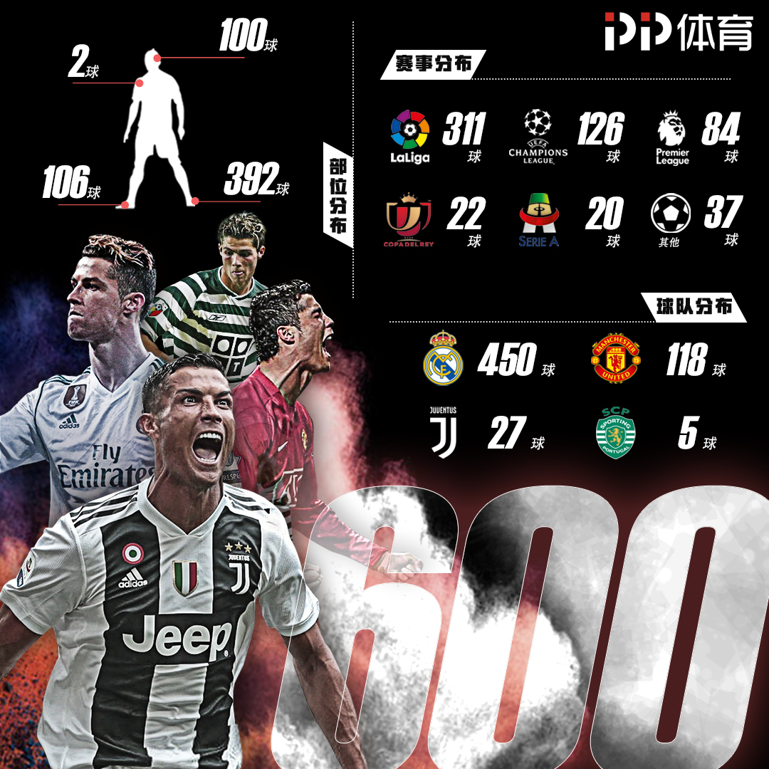 巴斯托尼：喜欢NBA的轻松氛围，在意大利输球就像世界末日